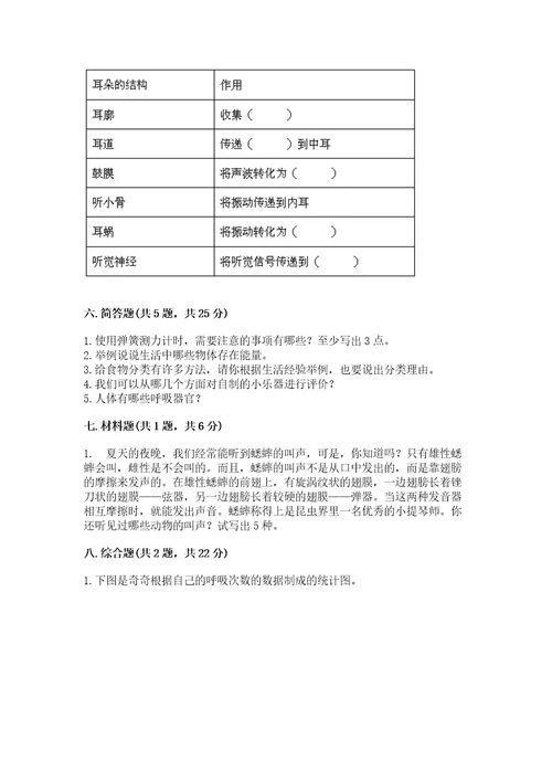 教科版四年级上册科学期末测试卷（实用）wod版