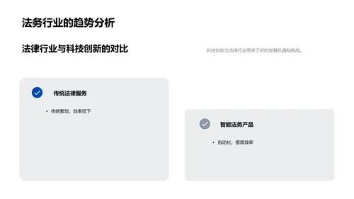 科技驱动法务革新PPT模板
