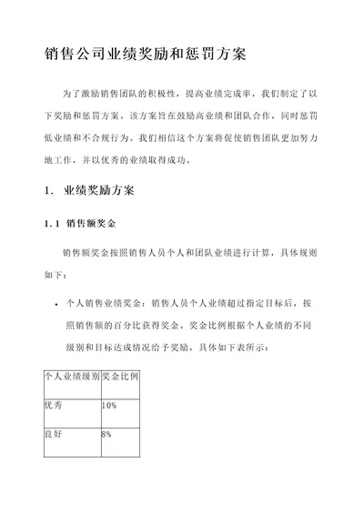 销售公司业绩奖励和惩罚方案