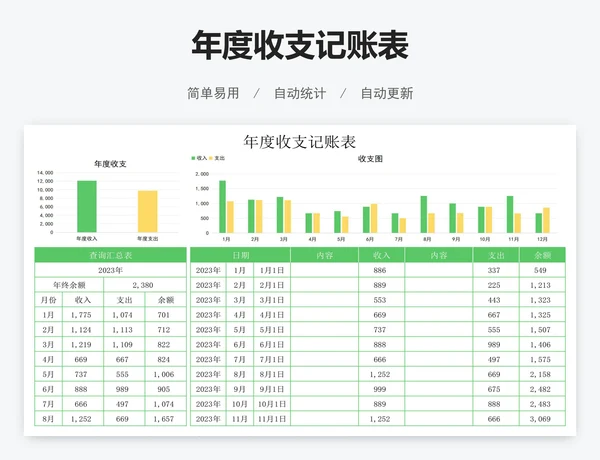 年度收支记账表
