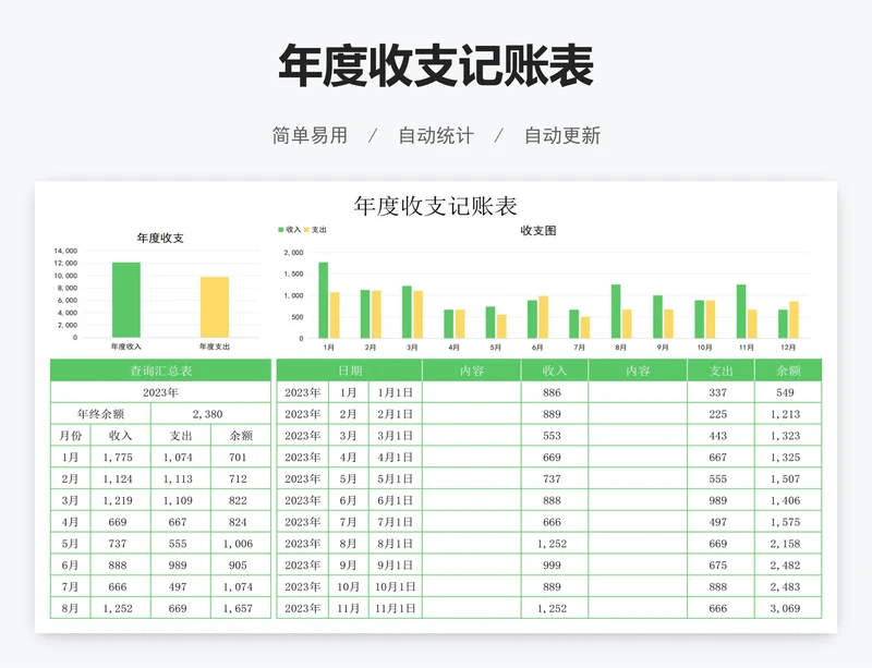 年度收支记账表
