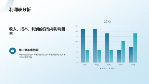 蓝色商务风财务分析PPT模板