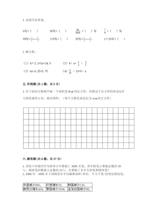 小学六年级下册数学期末卷含完整答案（名师系列）.docx