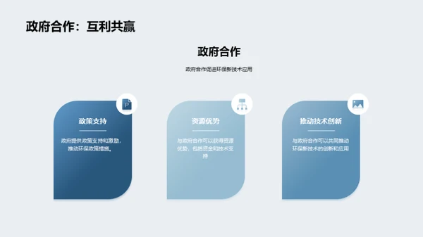 推动环保新技术在社会中的应用