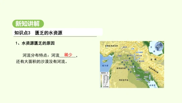 9.1.2 匮乏的水资源（课件22张）-2024-2025学年七年级地理下学期人教版(2024)