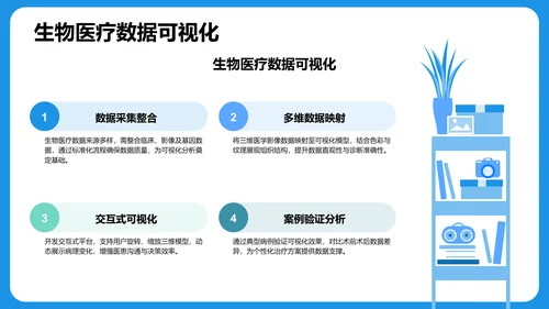 蓝色3D风典型病例讨论PPT