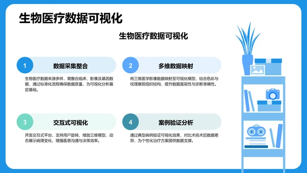 蓝色3D风典型病例讨论PPT