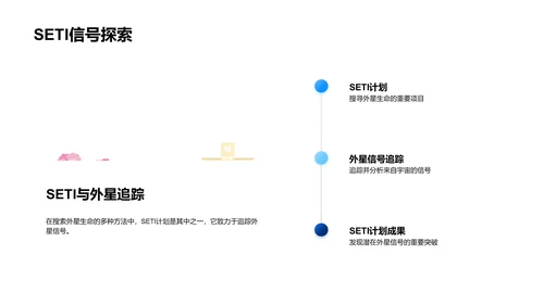 宇宙学教学课件PPT模板