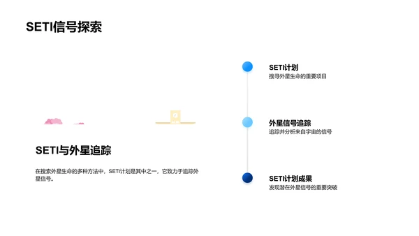 宇宙学教学课件PPT模板