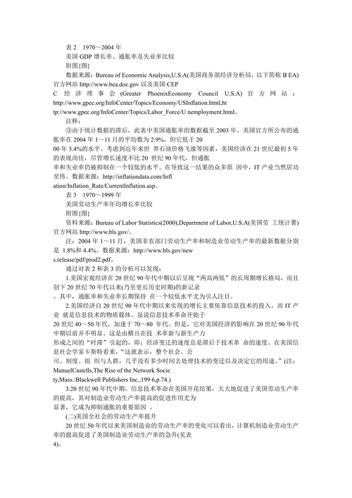 试论IT产业在美国信息经济中的作用