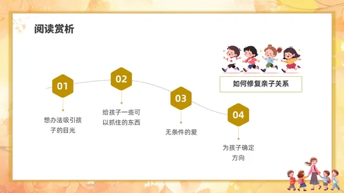 简约插画每个孩子都需要被看见读书分享会PPT课件教师读书分享