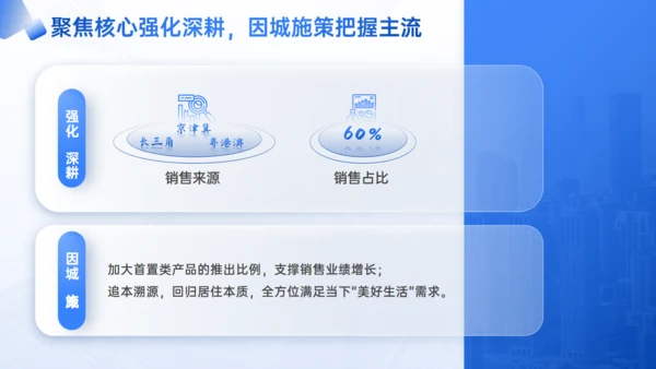 优化模式行稳致远房企行业研究报告通用PPT