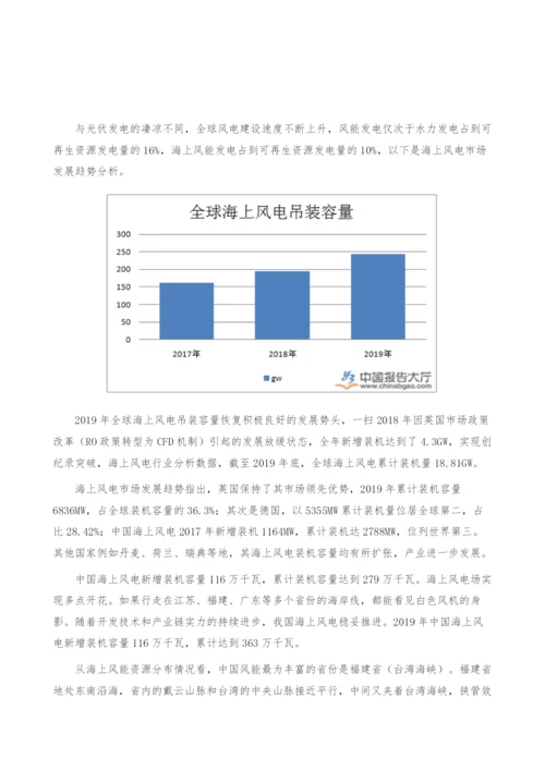 海上风电市场发展趋势-产业报告.docx