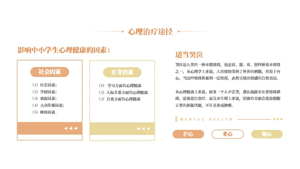 校园心理健康主题教育知识通用PPT模板