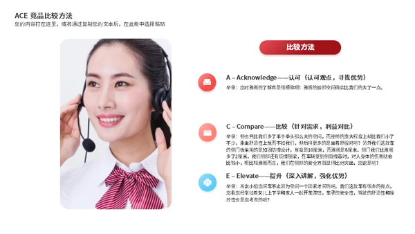 企业客服沟通技巧培训课件通用PPT模板