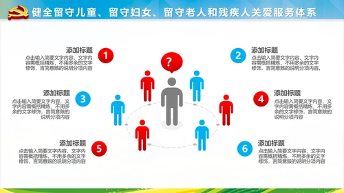 新农村建设精准扶贫开发工作PPT模板