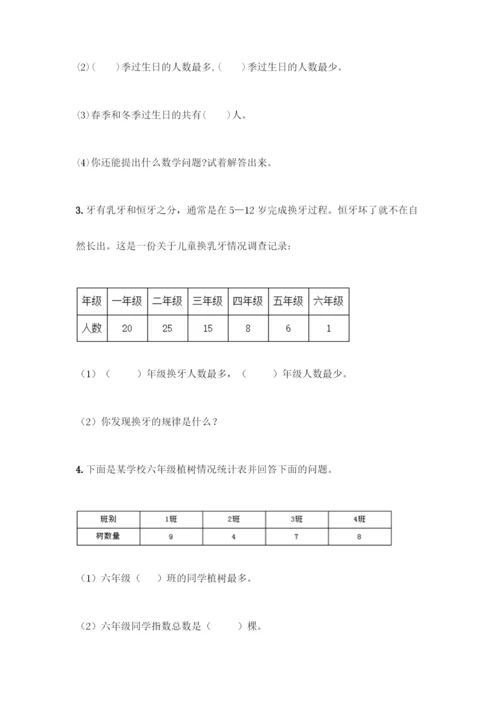 人教版二年级下册数学第一单元-数据收集整理-测试卷附答案【模拟题】.docx