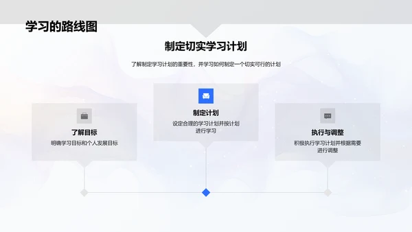 五年级学习策略