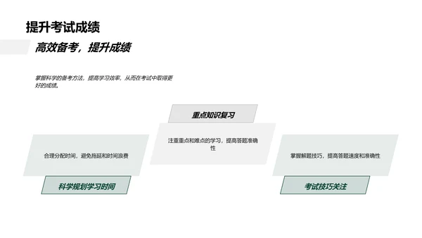 初一考试备战PPT模板