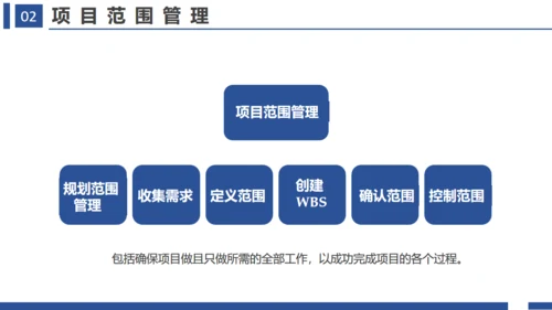 项目管理十大知识领域通用PPT模板
