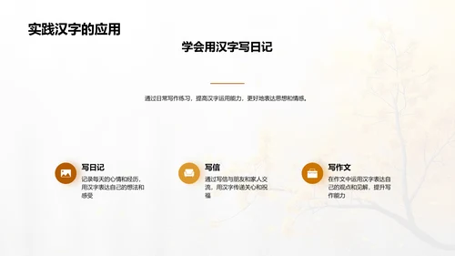 汉字知识讲解PPT模板