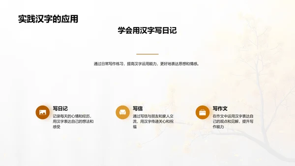 汉字知识讲解PPT模板