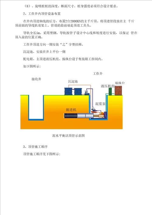 混凝土管顶管施工方案