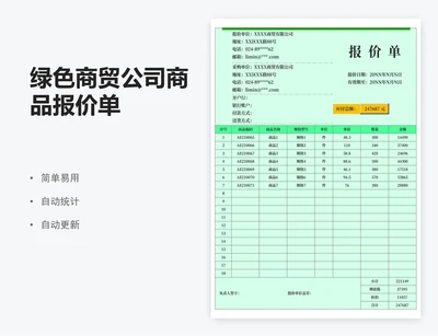 绿色商贸公司商品报价单