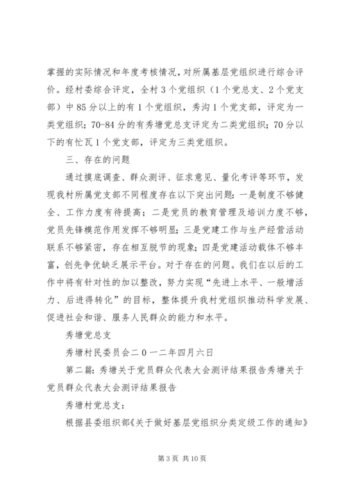 秀塘关于党员群众代表大会测评结果报告.docx