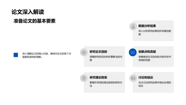 答辩技巧讲解PPT模板