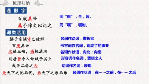 第11课《岳阳楼记》课件