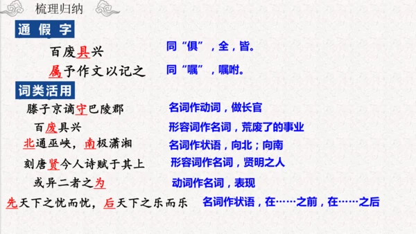 第11课《岳阳楼记》课件