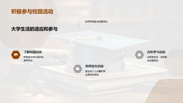 专科启航：大学篇