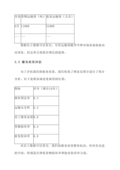 交通生产工作总结报告