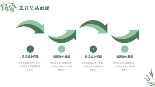 小清新简约工作总结汇报概述