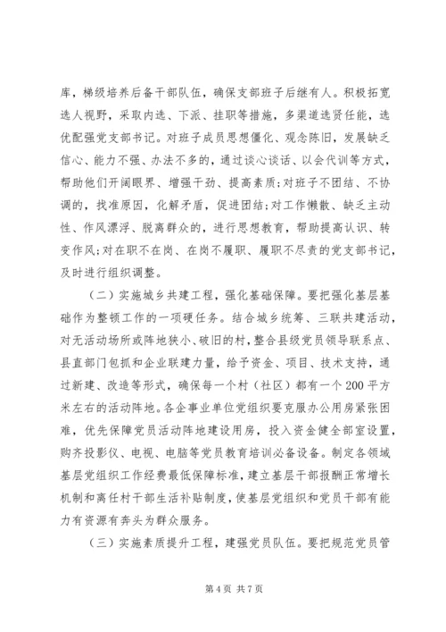 整顿软弱涣散党组织调研报告.docx