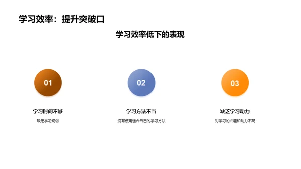 卓越学霸的养成攻略
