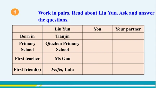 Module 7 Unit 3 教学课件-外语教研版中学英语七年级下