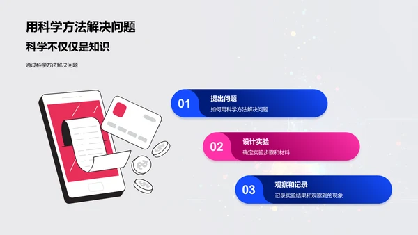 科学探究课堂