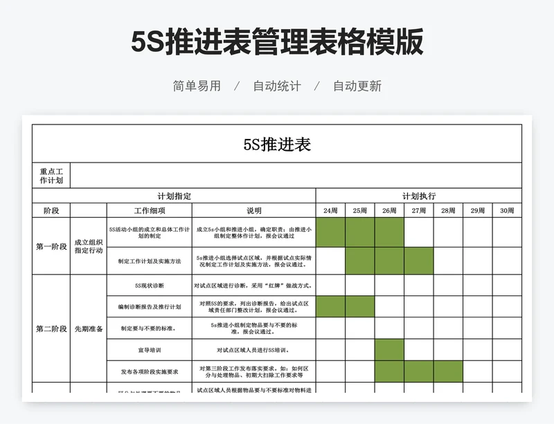 5S推进表管理表格模版