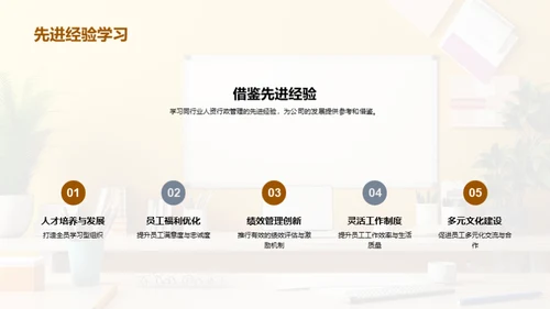 人资行政年度盘点