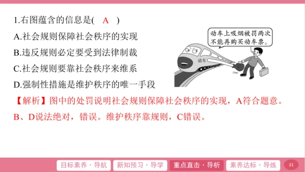 3.1 维护秩序 课件 (23张ppt)