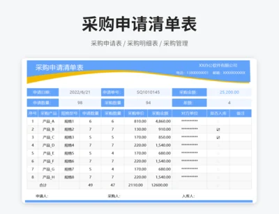 采购申请清单表