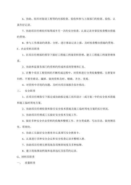 改性EPS板外保温综合施工专题方案.docx