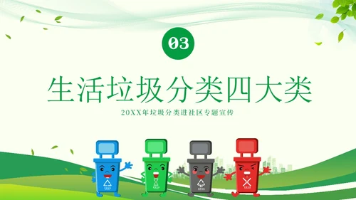 垃圾分类知识社区宣讲PPT课件