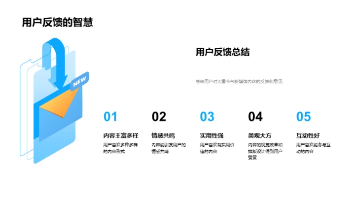 冬日节气新媒体攻略