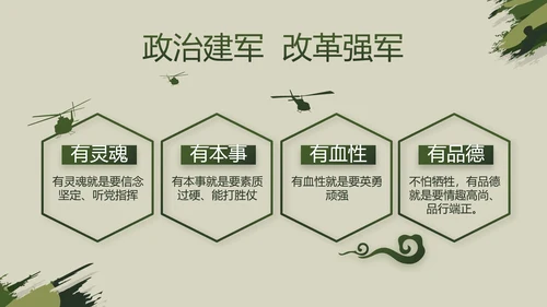 迷彩风格八一部队党课青春梦强军梦动态PPT