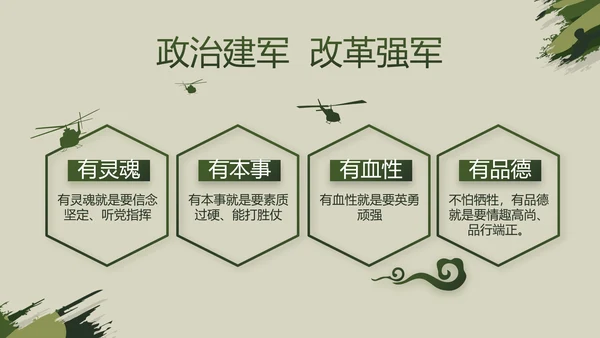 迷彩风格八一部队党课青春梦强军梦动态PPT