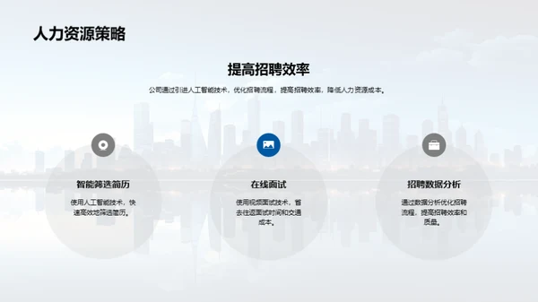 人力资源驱动发展