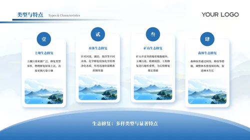 蓝色简约风毕设论文答辩通用PPT模板